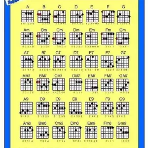 Prix Choc Twisted Gitar Co Guitar Chord Chart