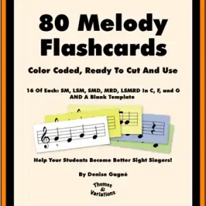 Retour Gratuit Themes & Variations Melody Flashcards - Gagne