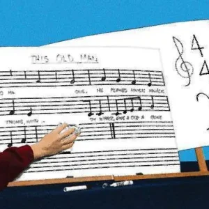 Hal Leonard Erasable Music Chart Boards Offre Limitée