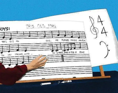 Hal Leonard Erasable Music Chart Boards Offre Limitée