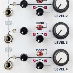 Soldes Intellijel Quad VCA