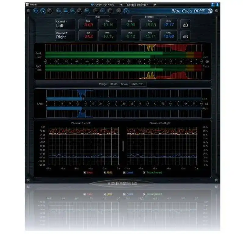 Meilleure Vente Blue Cat Audio DP Meter Pro - Download