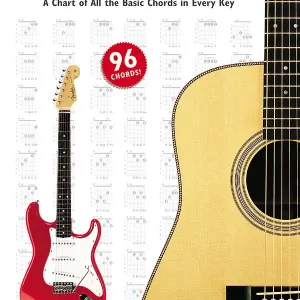 Paiement Sécurisé Alfred Publishing Guitar Chord Chart - Manus/Harnsberger