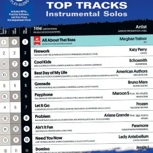 Solde Alfred Publishing Billboard Top Tracks Instrumental Solos - Tenor Saxophone - Book/CD