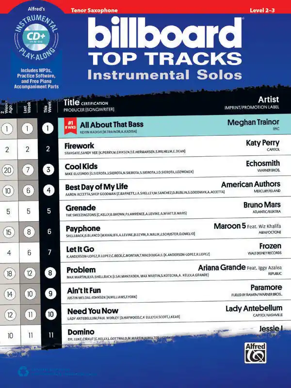 Solde Alfred Publishing Billboard Top Tracks Instrumental Solos - Tenor Saxophone - Book/CD