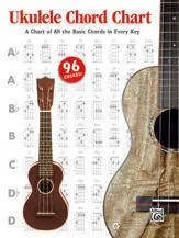 Alfred Publishing Ukulele Chord Chart - Manus/Harnsberger/Gunod - Chart Retour Gratuit