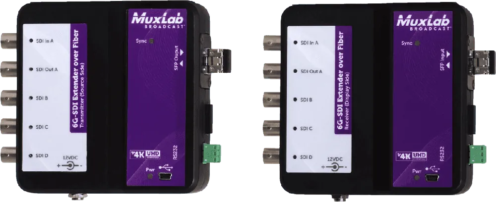 Muxlab 500734-SM10 Prix Cassé