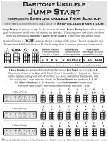 Skeptical Guitarist Baritone Ukulele Jump Start - Emery - Sheets Dernière Chance